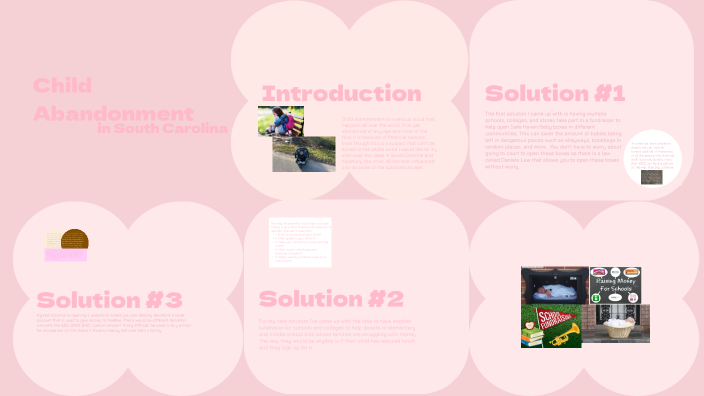 Child Abandonment In South Carolina By Lauren McFadden On Prezi child-abandonment-in-south-carolina-by-lauren-mcfadden-on-prezi