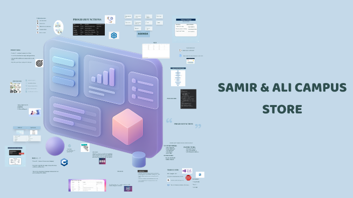 Project Presentation Outline by Dania Abdulraouf Hesham on Prezi