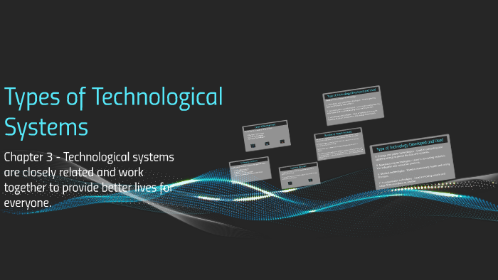 types of technology systems
