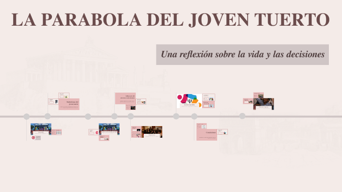 LA PARABOLA DEL JOVEN TUERTO by Camila Zumaya on Prezi