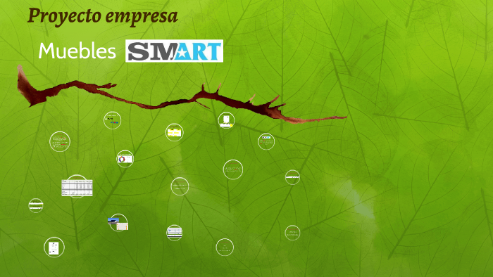 Proyecto empresa by nicolas alvarez on Prezi