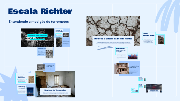 Escala Richter by Sophia Vitoria on Prezi