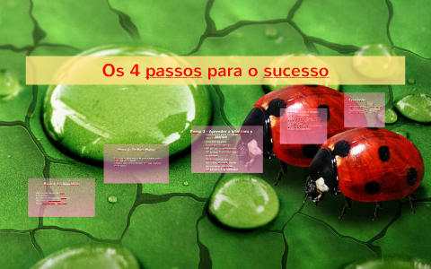 Os quatro passos para o sucesso by Patrícia Sofia on Prezi