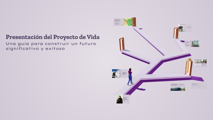 Presentación del Proyecto de Vida by paula calderon on Prezi