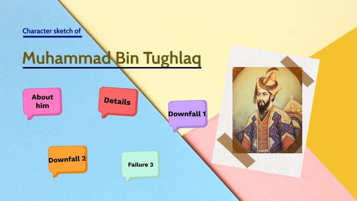 Character sketch of Tughlaq1  YouTube