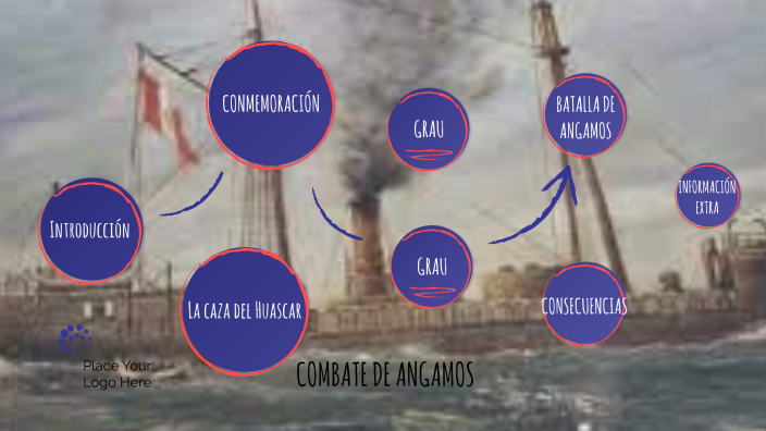 Combate de Angamos by JHOANY YAMILEY ABRIL MONROY on Prezi
