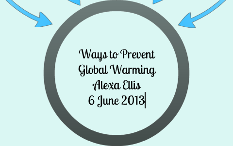 Prevent Global Warming by Alexa Ellis on Prezi