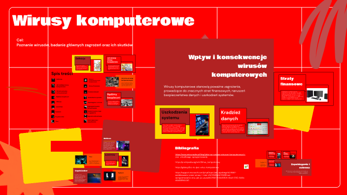 Understanding Computer Viruses by lidia szczepaniak on Prezi