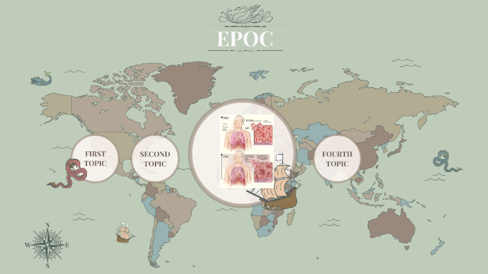 MAPA MENTAL by Tatiana maria Echeverry alzate on Prezi