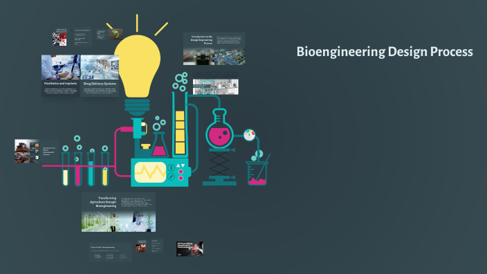 Bioengineer Designs Bio-Engineering Design Process by John Lui on Prezi