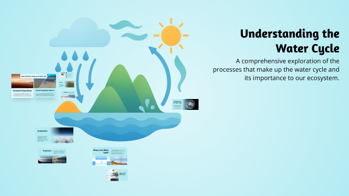 Understanding the Water Cycle by Jah'Karri Holman on Prezi