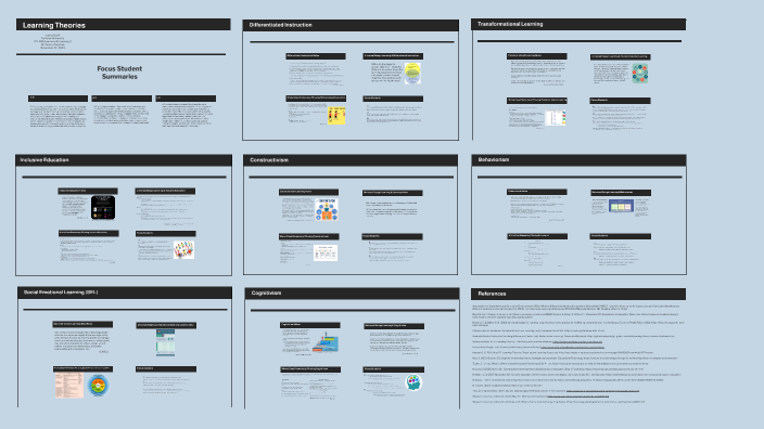 Learning Theories by Laura Scott on Prezi