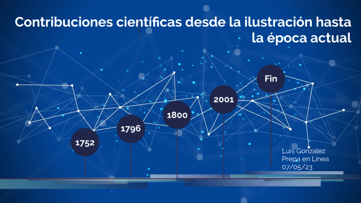 Cronologia Del Desarrollo Cientifico By Luis Daniel Gonzalez Cardenas On Prezi