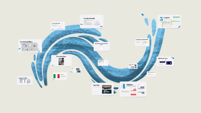 Tesina by MATTEO FRANZONI on Prezi