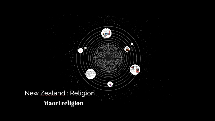 Religion in New Zealand by Labi Shala on Prezi