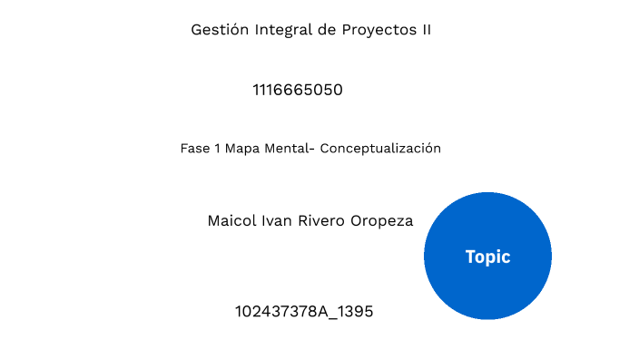 Fase 1 Mapa Mental- Conceptualización by Maicol Ivan Riveros Oropeza on ...