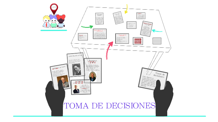 TOMA DE DECISIONES by helen montaño on Prezi