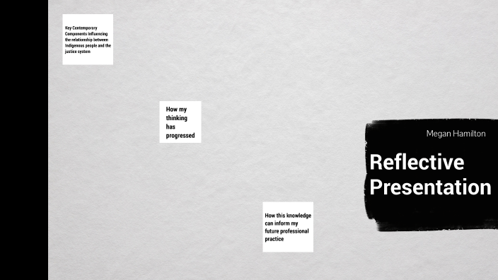 Reflective Presentation - Megan Hamilton by Megan Meek on Prezi