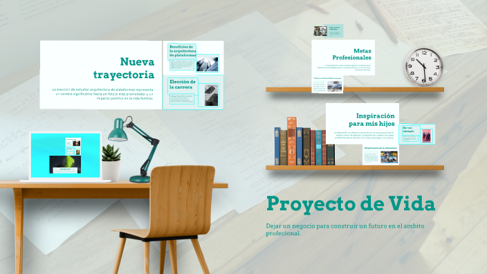 Proyecto de Vida: Un Camino hacia el Éxito by David Rosas on Prezi