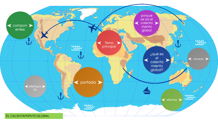 EL CALENTAMIENTO GLOBAL by Beatriz Rivera on Prezi