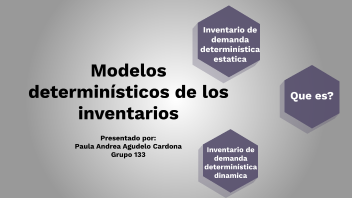 Modelos Determinísticos De Los Inventarios By Paula Andrea Agudelo On Prezi 2210