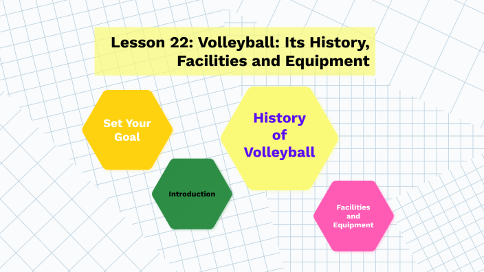 Volleyball, Definition, History, Rules, Positions, Court, & Facts