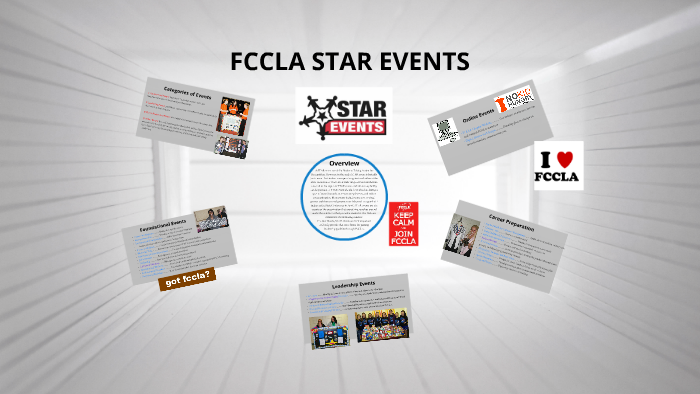 professional presentation star event fccla