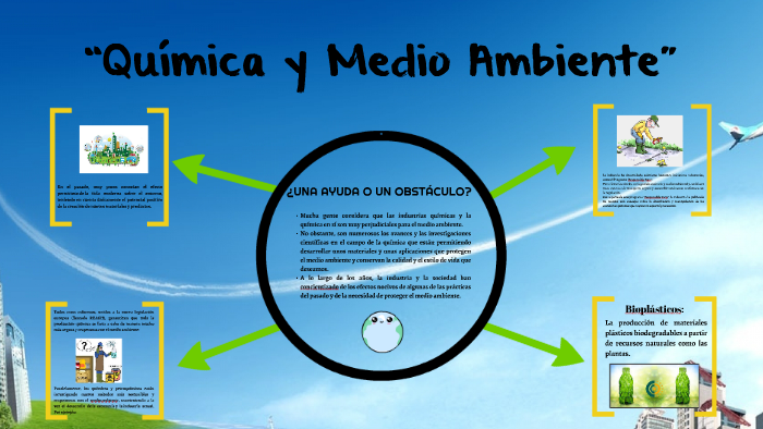 “química Y Medio Ambiente” By Daniel Jimenez On Prezi 1348