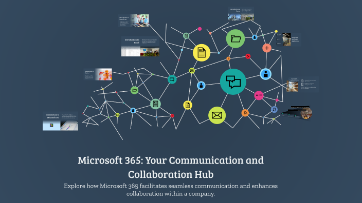 Microsoft 365: Your Communication and Collaboration Hub by melissa ...