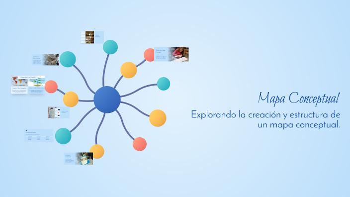 Mapa Conceptual by Ian yoav Cruz on Prezi