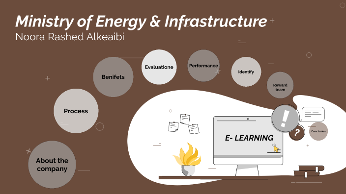 Ministry of Energy & Infrastructure by A A on Prezi
