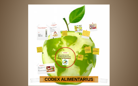 CODEX ALIMENTARIO by Ana Jira on Prezi