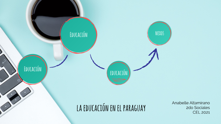La educación en el Paraguay by Segundo Sociales on Prezi
