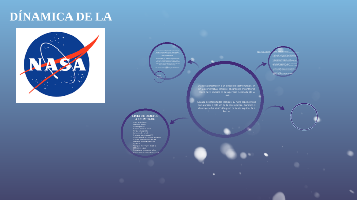 EJERCICIO NASA by Yamyr Carrasco on Prezi