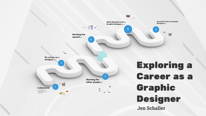 Exploring a Career as a Graphic Designer by Jen Schaller on Prezi