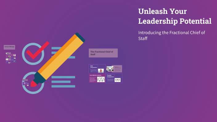 Unleash Your Leadership Potential by Trenor Turner on Prezi