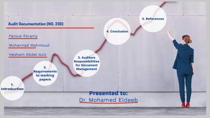Graduation Project I by Hesham Abdel-Aziz on Prezi