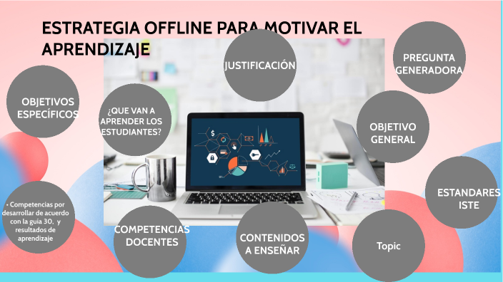 ESTRATEGIA OFFLINE PARA MOTIVAR EL APRENDIZAJE by ALEJANDRO GALEANO on ...