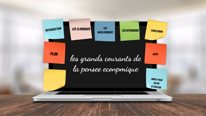 Les Grands Courants De La Pensée Economique By Iness Elkar On Prezi