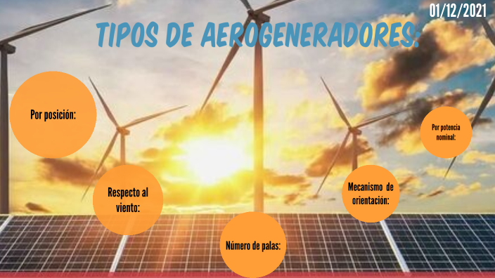 Tipos De Aerogeneradores By Javier Ayala Alonso On Prezi