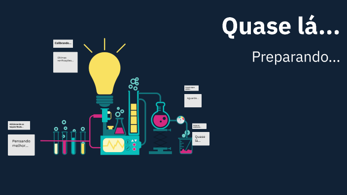 O Método Científico by Isabela Andrade on Prezi