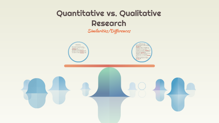 Quantitative vs. Qualitative Research by christopher proukou on Prezi