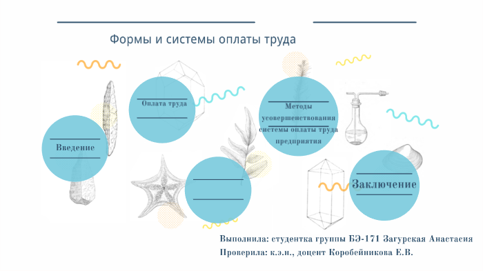 Формы и системы оплаты труда. by Анастасия Анастасия on Prezi