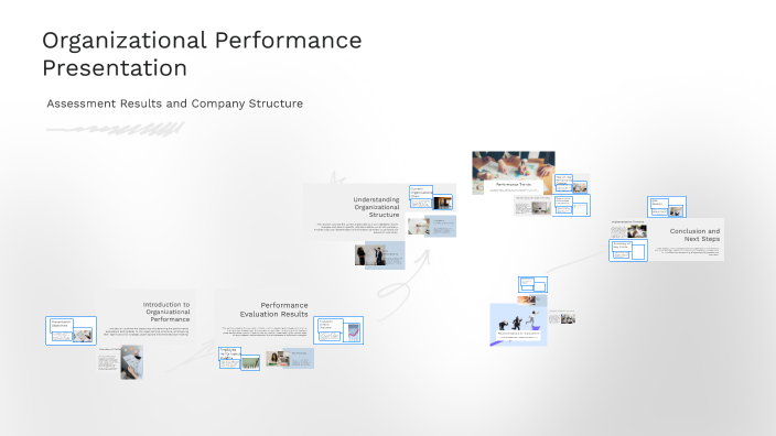Organizational Performance Presentation by Laise Freitas on Prezi
