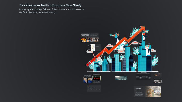 Blockbuster vs Netflix: Business Case Study by Shalom Antony Raj on Prezi