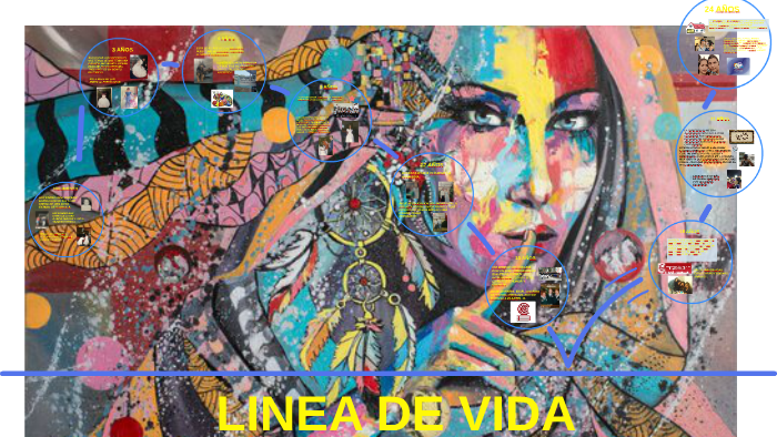 LINEA DE VIDA by Aidé Garcia on Prezi