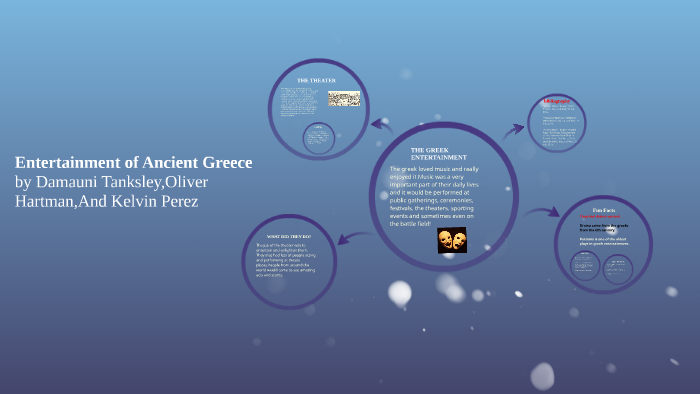 Entertainment of Ancient Greece by Damauni Tanksley on Prezi