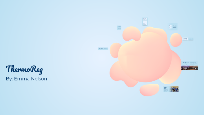 Basic Presentation Outline by Emma Hamilton on Prezi