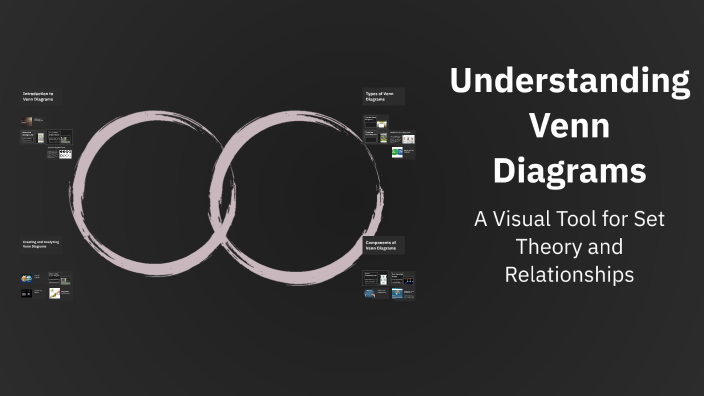 Understanding Venn Diagrams by Sonia Shaheen - 91138/TCHR/BMNKGP on Prezi