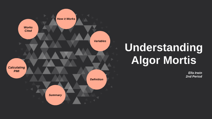 Understanding Algor Mortis By Ella Irwin On Prezi